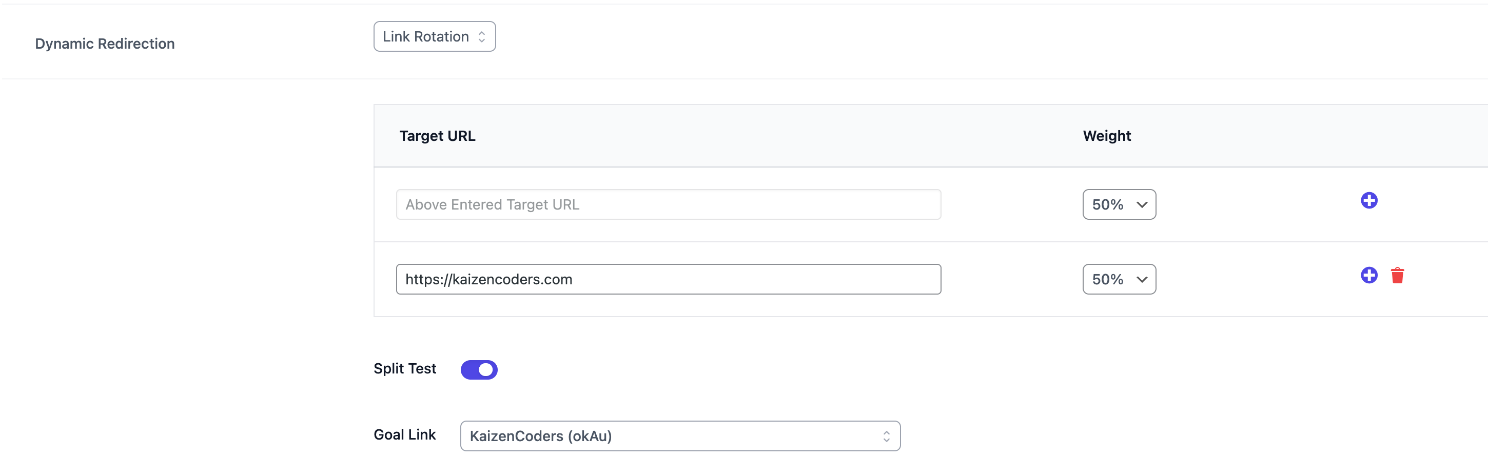 A/B Testing results displayed on Link Stats page