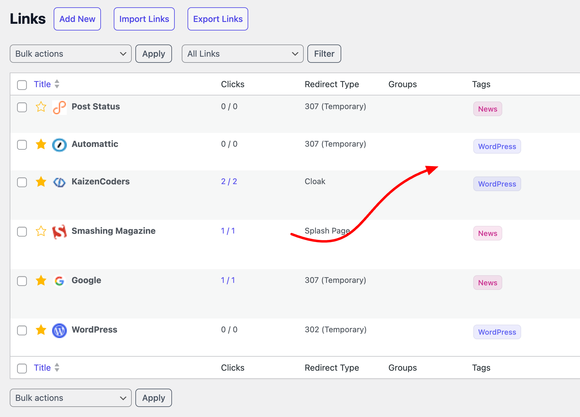 Tags in Links Table
